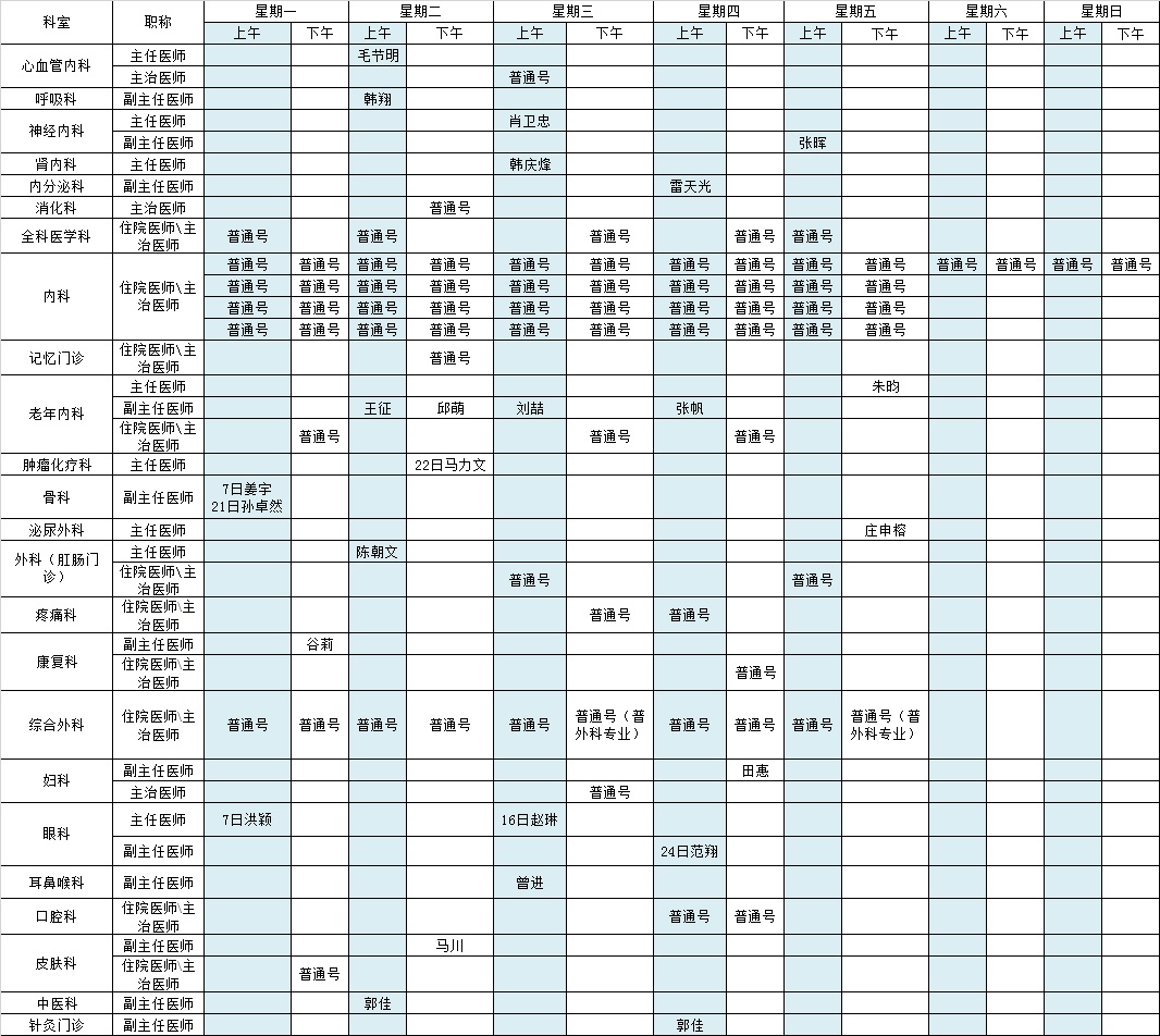 2022年2月北京大学第三医院中央党校院区出诊表															