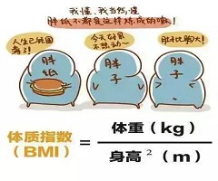 “苗条”的胖子，警惕“隐性肥胖”