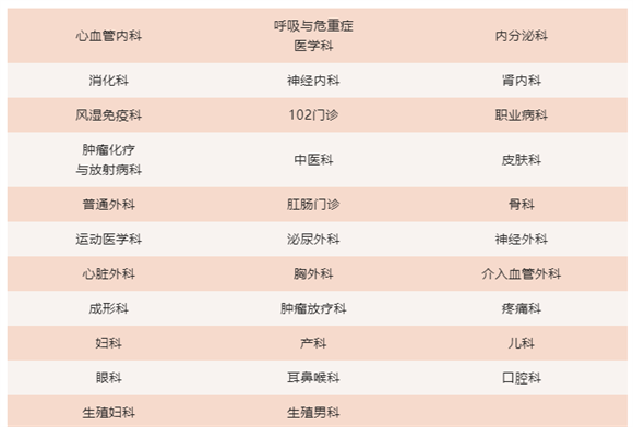 北京大学第三医院2023年春节假期门诊安排