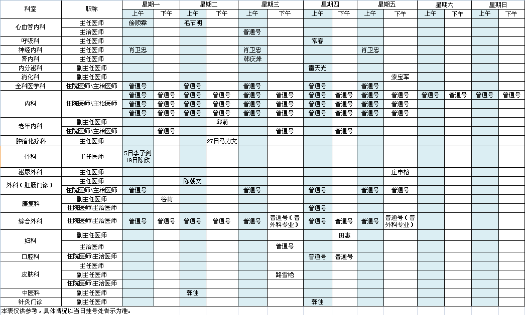 中央党校院区2022年12月出诊安排