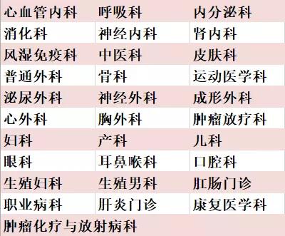 北京大学第三医院2021年春节期间门诊安排