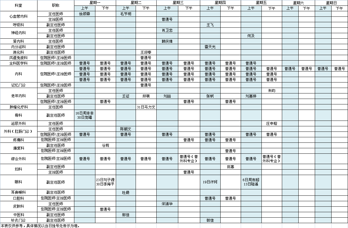 中央党校院区2022年5月出诊安排