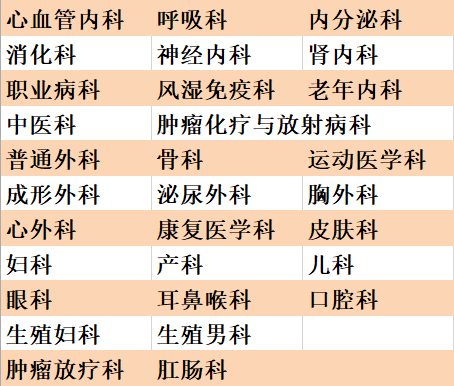 北京大学第三医院2021年“元旦”期间门诊安排