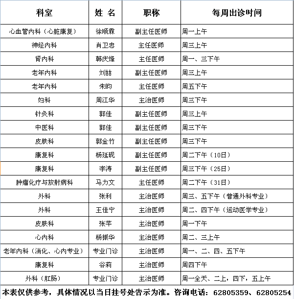 中央党校院区2020年3月专家出诊一览表