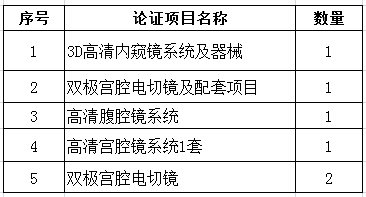  北京大学第三医院医疗设备论证邀请