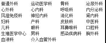 2018年劳动节期间门诊安排