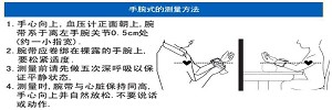 张大爷的烦心事|贵不一定对，医生教您血压计怎么选