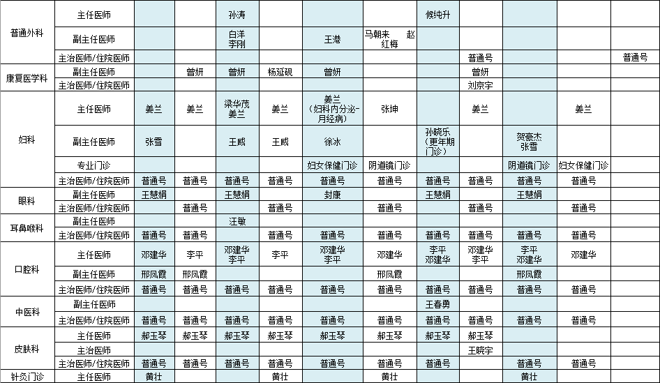 北方院区2023年3月出诊安排