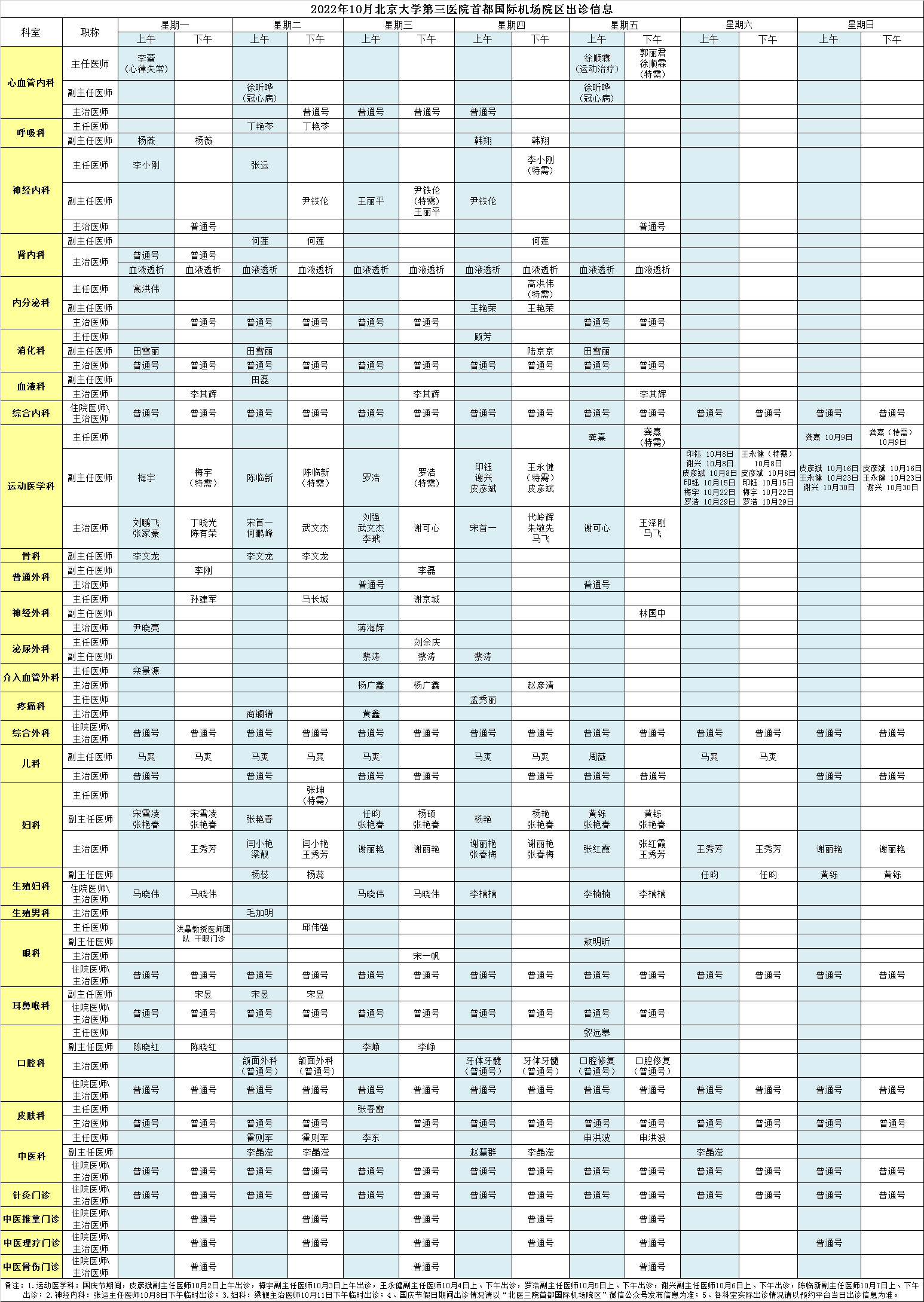 北医三院机场院区2022年10月门诊出诊信息