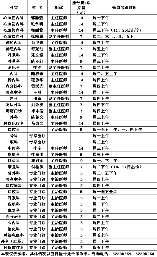 北医三院中央党校院区2013年9月份专家及专业门诊出诊一览表				