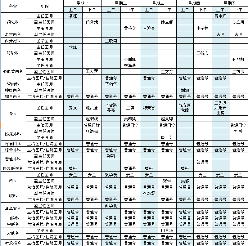 北方院区2020年12月出诊安排