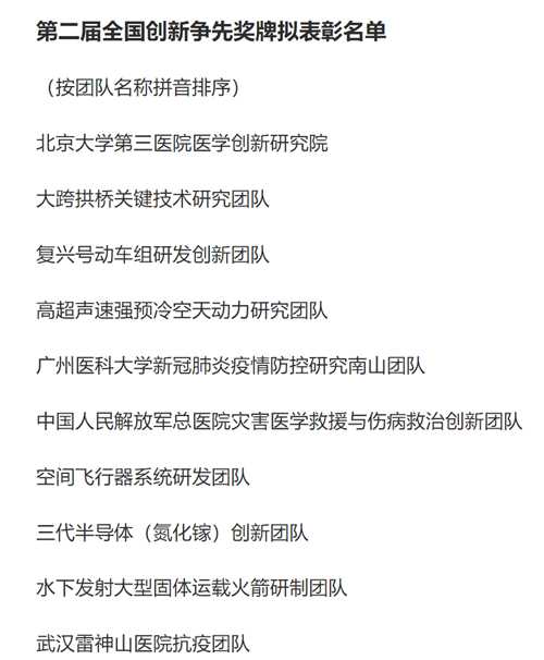 北京大学第三医院医学创新研究院荣获第二届全国创新争先奖