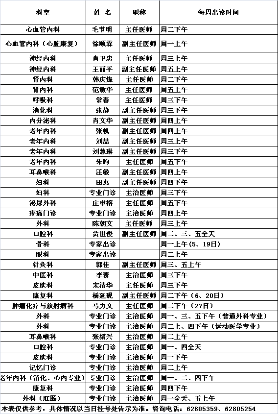 北医三院中央党校院区2018年11月份专家及专业门诊出诊一览表			