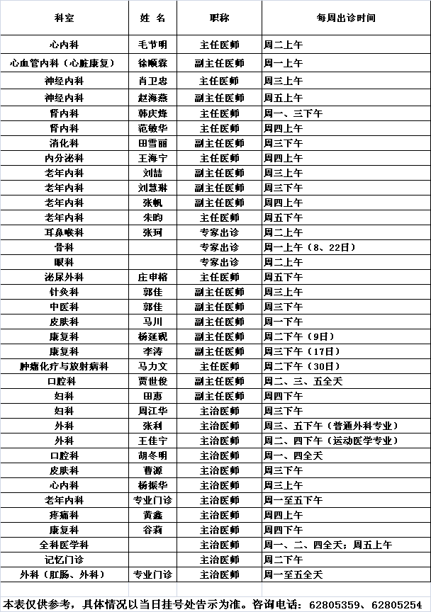 北医三院中央党校院区2020年6月份专家及专业门诊出诊一览表			