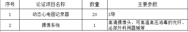 北京大学第三医院医疗设备论证邀请