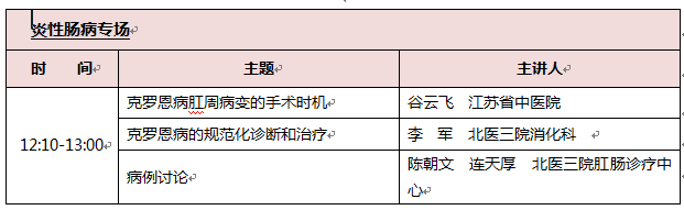 2019.06.01：北京大学第三医院医联体肛肠专科联盟启动大会暨肛肠科规范化新技术高峰论坛