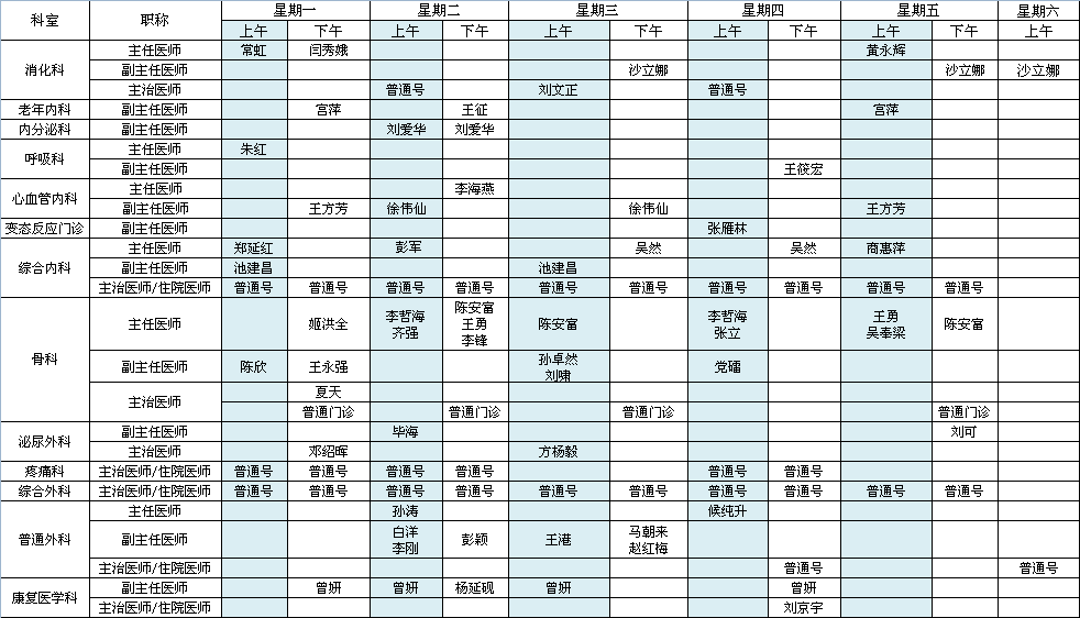 北方院区2023年1月出诊安排