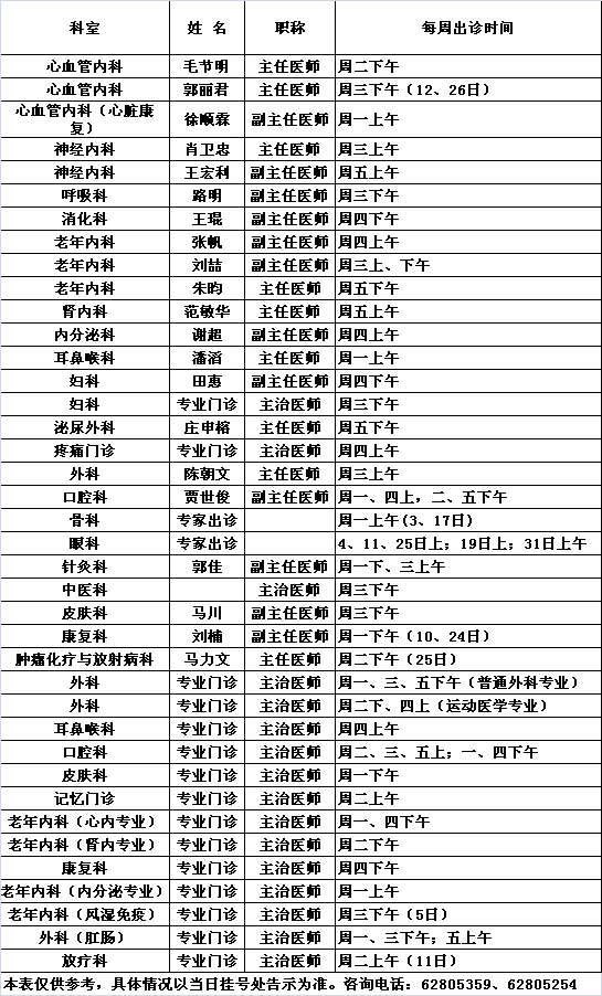 北医三院中央党校院区2017年7月份专家及专业门诊出诊一览表			