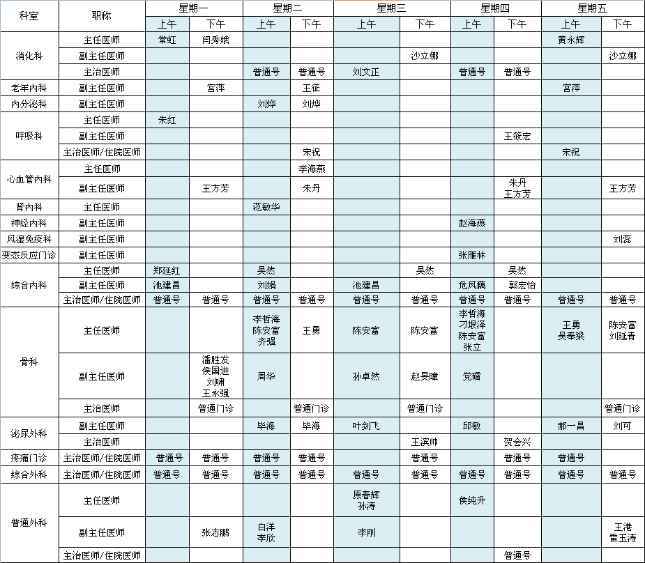 北方院区2022年5月出诊安排