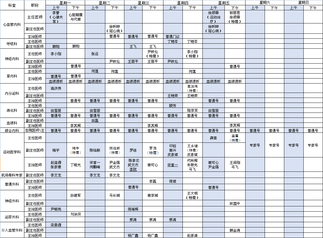 首都机场院区2022年11月出诊安排