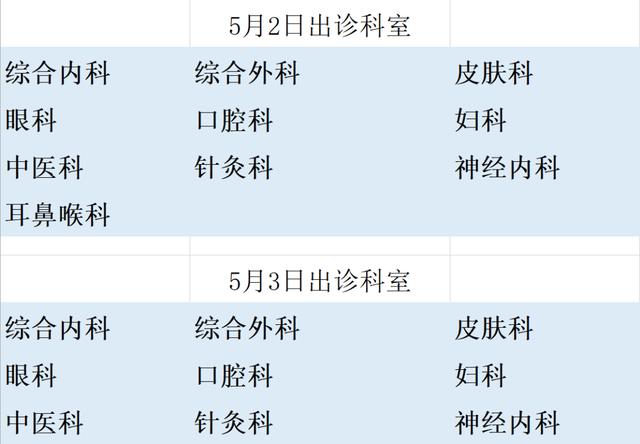 北京大学第三医院2020年劳动节期间门诊安排