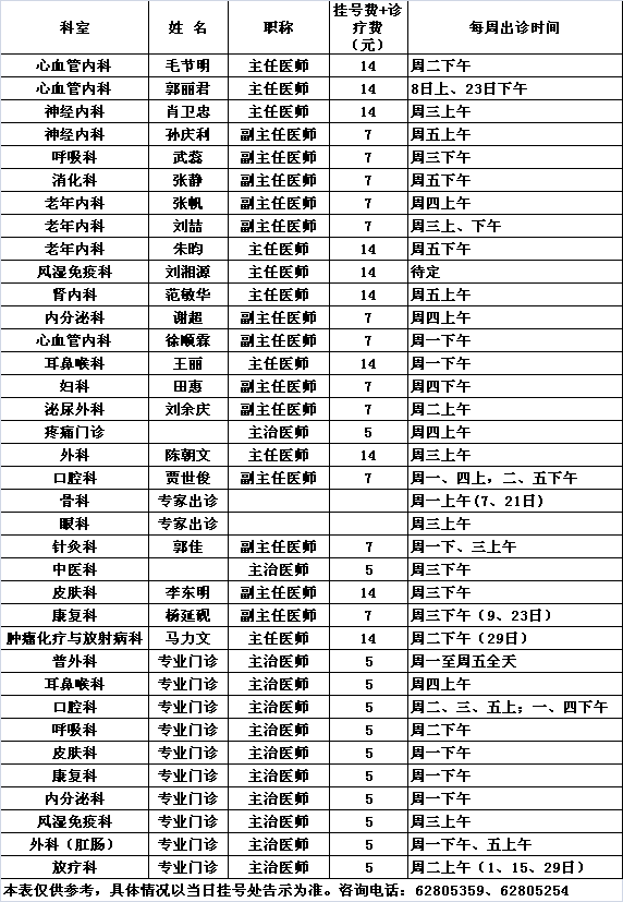 北医三院中央党校院区2016年11月份专家及专业门诊出诊一览表				