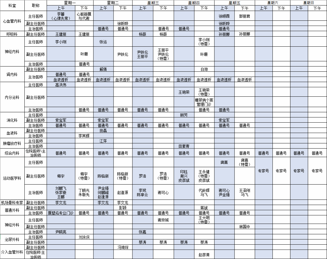 首都机场院区2023年3月出诊安排