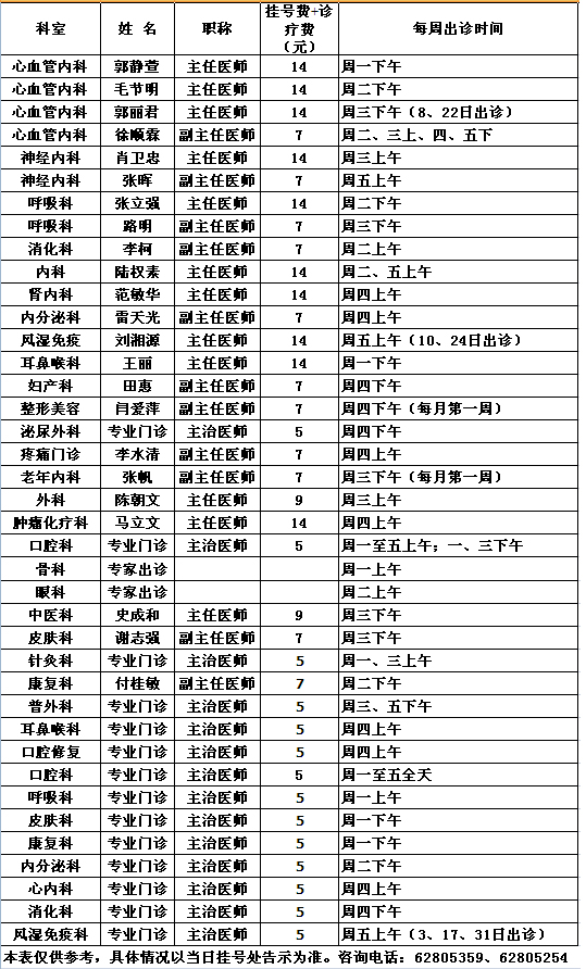 党校院区2013年5月专家出诊一览表