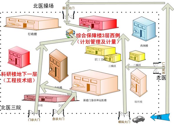 关于医学工程处计划管理和计量工作地点变化的通知