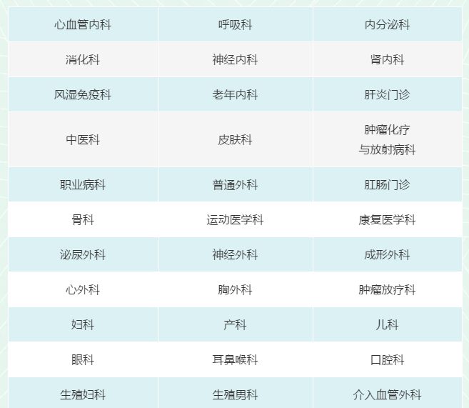 北京大学第三医院2021年端午节假期门诊安排