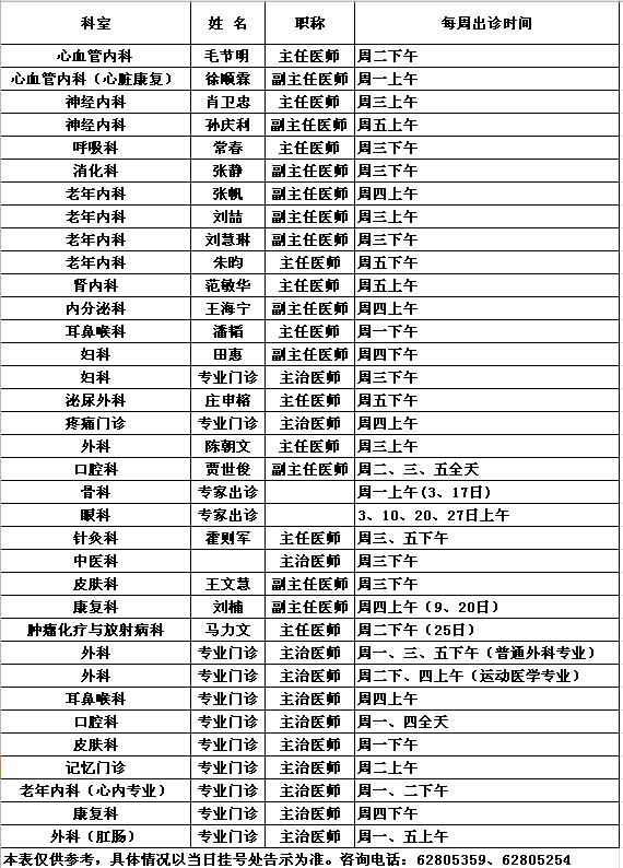 中央党校院区2018年9月专家出诊一览表