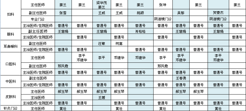 北方院区2022年2月出诊安排