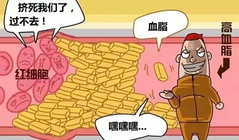 谨防身边的“雷区”——血脂异常怎么破？