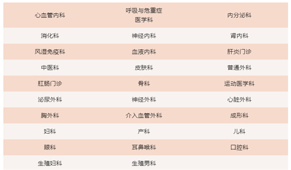 北京大学第三医院2023年春节假期门诊安排