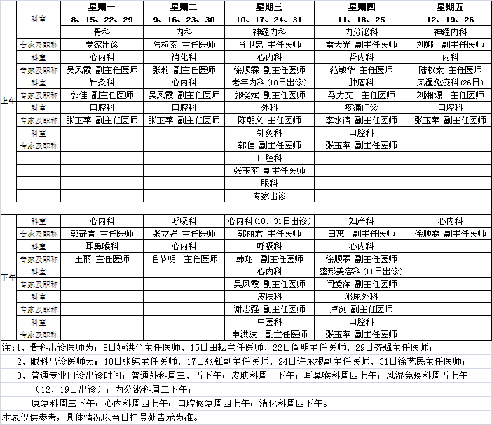  北医三院党校院区2012年10月份专家及专业门诊出诊一览表 						