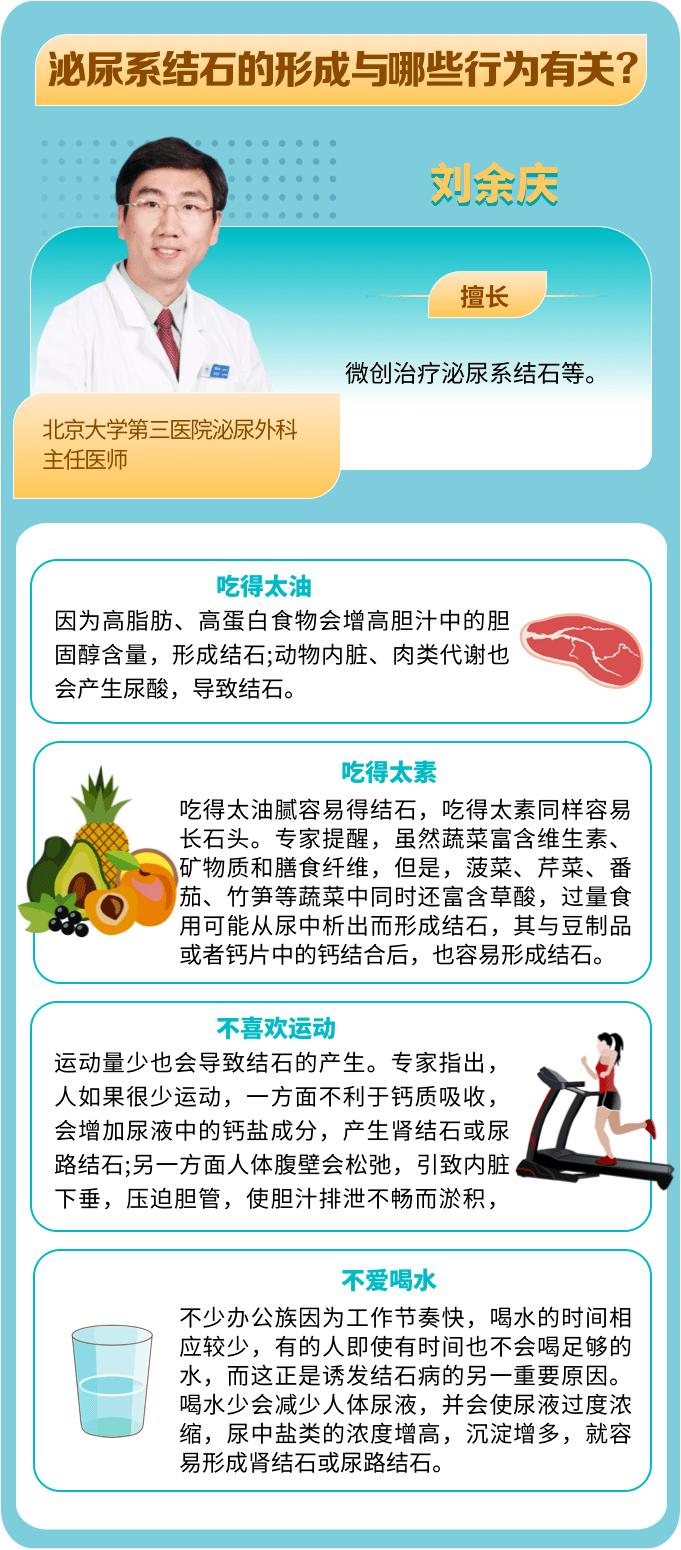 【人民好医生】“父”出你的爱 多位专家教你送上专属“健康”礼物！