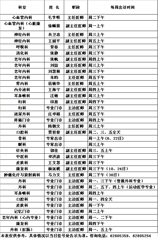 中央党校院区2018年10月专家出诊一览表