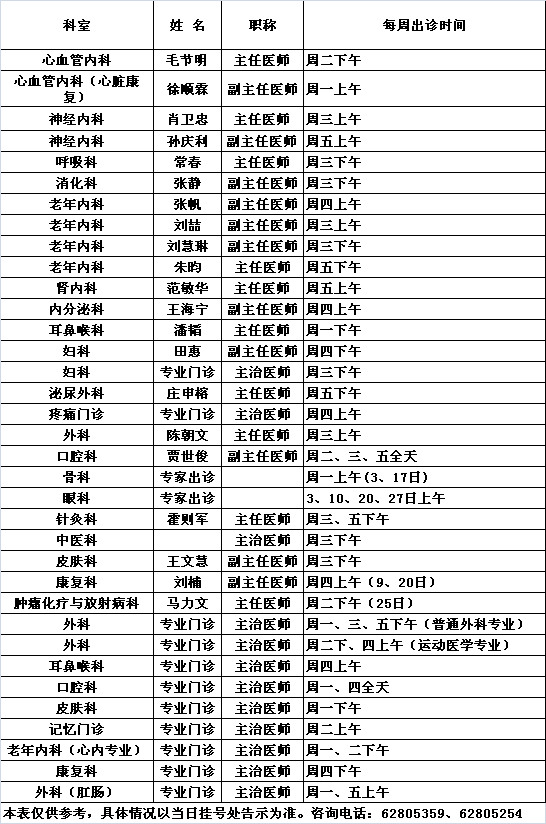 北医三院中央党校院区2018年9月份专家及专业门诊出诊一览表			