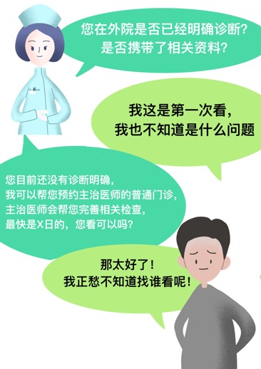 北京大学第三医院骨科就医指南