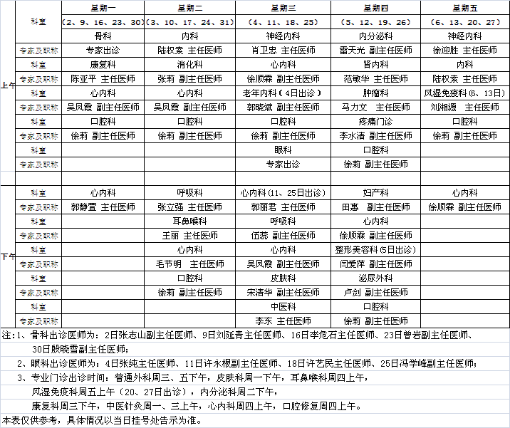 北医三院党校院区2012年7月份专家及专业门诊出诊一览表