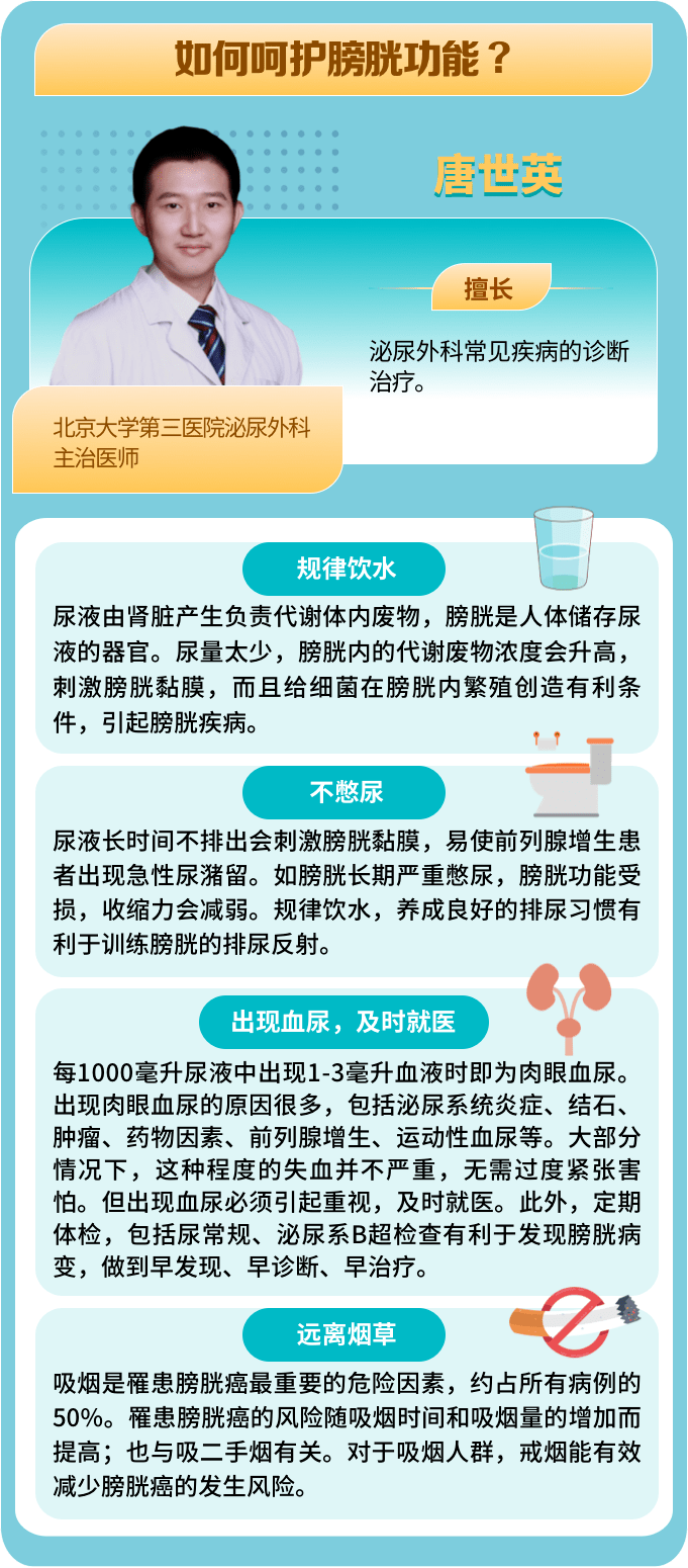 【人民好医生】“父”出你的爱 多位专家教你送上专属“健康”礼物！