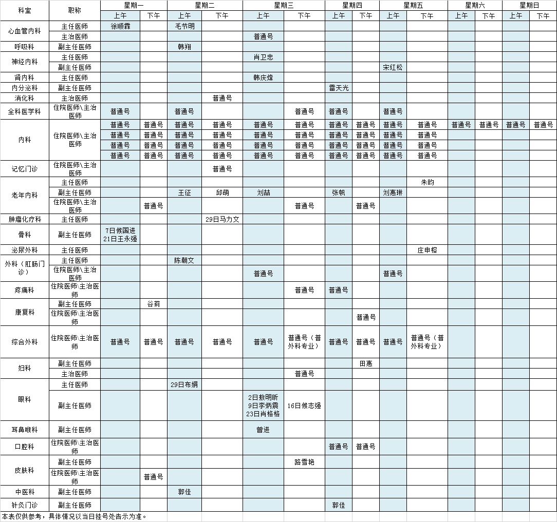 2022年3月北京大学第三医院中央党校院区出诊表															