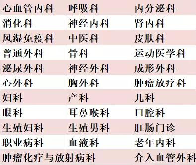 北京大学第三医院2021年春节期间门诊安排