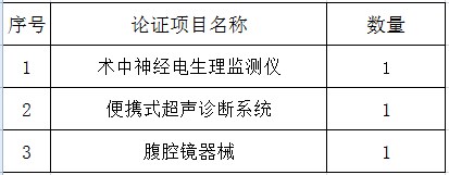  北京大学第三医院医疗设备论证邀请