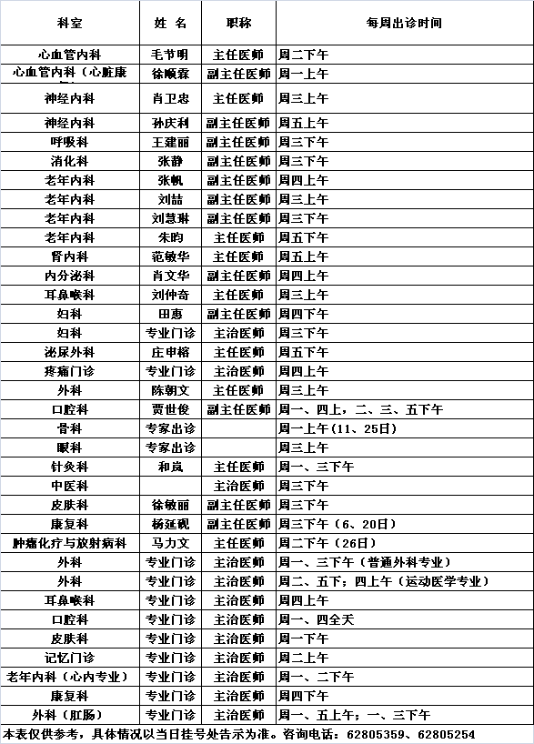 北医三院中央党校院区2018年6月份专家及专业门诊出诊一览表			